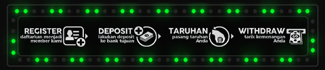 Indocasino88 Jackpot